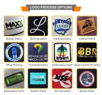 IMG_2124.JPG - หมวกเบสบอล ปักโลโก้ ออกแบบฟรี | https://begroove.co.th