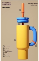IMG_9457.JPG - แก้วเก็บความเย็น ขนาด 40oz รุ่น CL202 | https://begroove.co.th