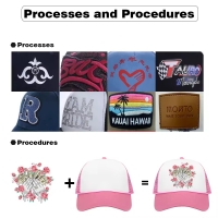 IMG_2142.JPG - หมวกแก๊ปตาข่าย ปักโลโก้ สกรีนโลโก้ | https://begroove.co.th